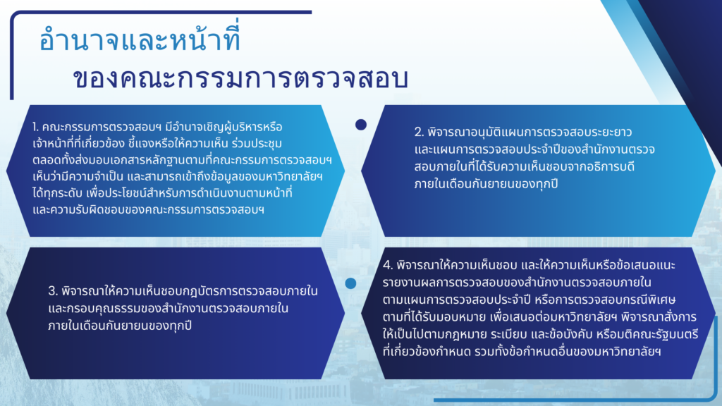 การระบุผู้สร้าง ผู้ตรวจสอบ และผู้ดูแลเนื้อหา